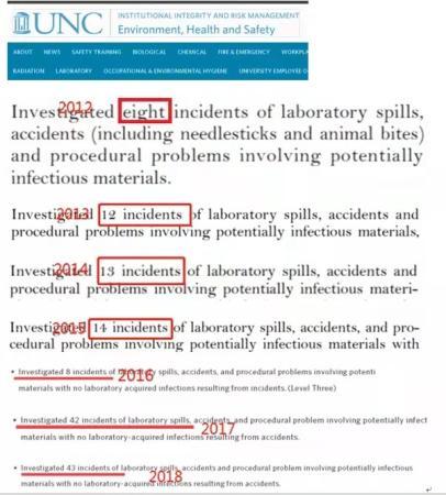 美式“政治病毒”之惡 拼命掩蓋的真相與“納問實驗室”的追問